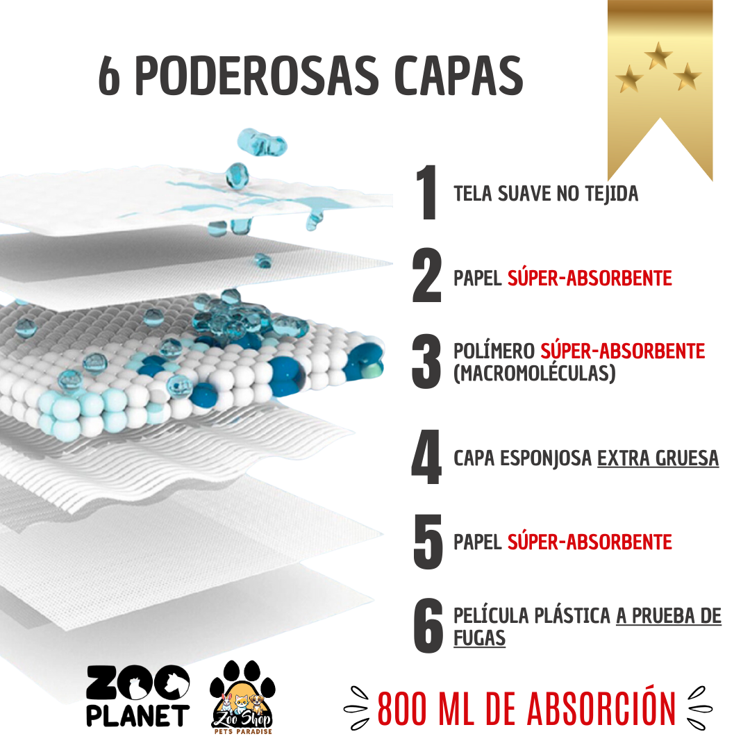 Pads Super Absorbentes Marca Zoo Planet
