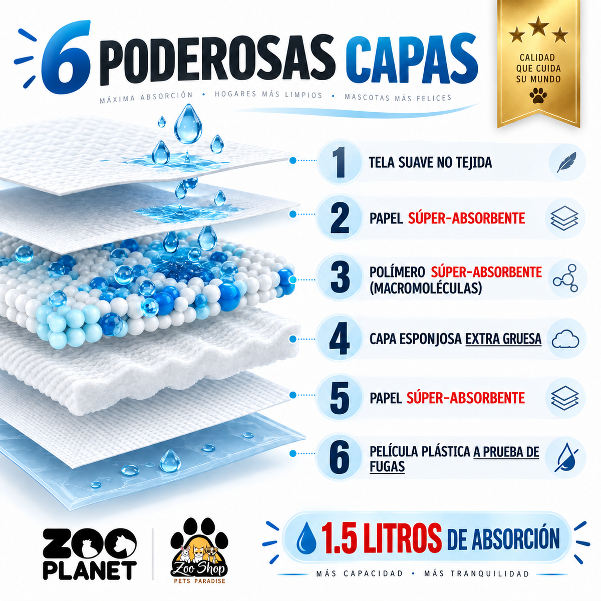 Pads 20 unidades Super Absorbentes Zoo Planet - Tamaño XL (90 cm x 60cm)